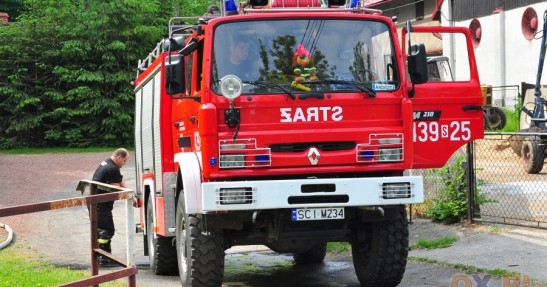 Testy przed Rajdem Karkonoskim